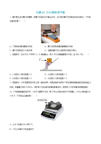 专题01 力与物体的平衡 【练】【高频考点解密】2023年高考物理二轮复习讲义+分层训练（全国通用）