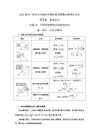 专题20与实际情景相关的抛体运动（原卷版）-2023届高考物理一轮复习知识点精讲与最新高考题模拟题同步训练