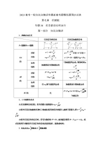 专题36机车的启动和运行(原卷版+解析版)-2023届高考物理一轮复习知识点精讲与最新高考题模拟题同步训练