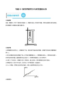 专题03 探究弹簧弹力与形变量的关系-高考物理实验题专项突破