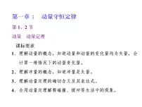人教版 (2019)选择性必修 第一册第一章 动量守恒定律2 动量定理示范课课件ppt