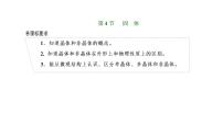 高中物理人教版 (2019)选择性必修 第三册4 固体集体备课ppt课件