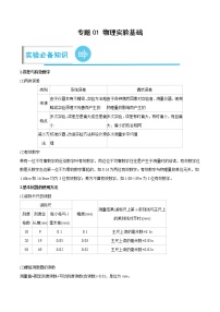 专题01 物理实验基础——【备考2023】高考物理实验题专项精讲精练学案（原卷版+解析版）