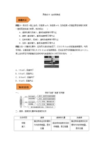 01 运动的描述 ——【冲刺2023】高考物理考试易错题（原卷版+解析版）