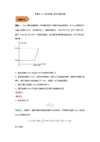 03  运动图像 追及相遇问题 ——【冲刺2023】高考物理考试易错题（原卷版+解析版）