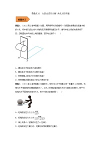 05  力的合成与分解 共点力的平衡 ——【冲刺2023】高考物理考试易错题（原卷版+解析版）