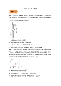 15 动量 动量定理 ——【冲刺2023】高考物理考试易错题(全国通用)（原卷版+解析版）