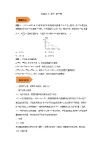 29 原子 原子核——【冲刺2023】高考物理考试易错题（全国通用）（原卷版+解析版）