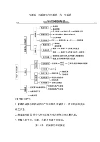 2023届二轮复习  第14讲　机械振动和机械波 学案（浙江专用）