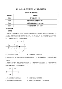 专题17 双电荷模型-高三物理二轮常见模型与方法强化专训专练