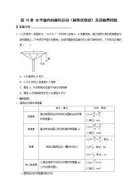 第18讲 水平面内的圆周运动（圆锥摆模型）及其临界问题（原卷版）