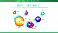 物理选择性必修 第三册5 “基本”粒子优质课件ppt