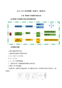 10讲 带电粒子在磁场中的运动原卷版