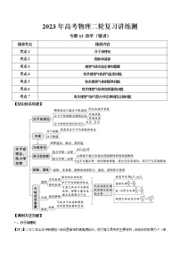 专题13 热学（精讲）