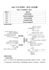 专题14 近代物理初步（精讲）