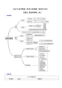 专题3.1 电场的性质（讲）-2023年高考物理二轮复习讲练测（新高考专用）（解析版）