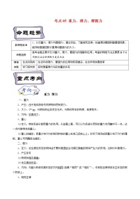 2.1重力、弹力、摩擦力-备战2023年高考物理一轮复习考点帮（解析版）