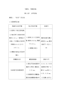 2023届高考物理二轮复习第18讲力学实验学案（浙江专用）