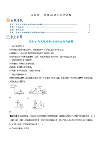 专题03 曲线运动及运动分解-高考物理毕业班二轮热点题型归纳与变式演练（全国通用）