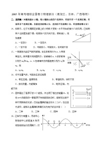 2005年高考理综全国卷Ⅱ物理部分（黑龙江、吉林、广西等用）