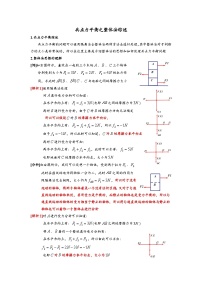 2023届高考物理二轮专题复习教案：共点力平衡之整体法综述