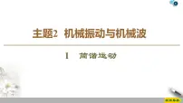 高中物理人教版 (2019)选择性必修 第一册1 简谐运动说课课件ppt