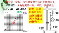 2022-2023年高考物理一轮复习 实验：探究弹簧弹力与形变量的关系课件(重点难点易错点核心热点经典考点)