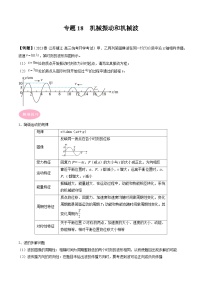 专题18　机械振动和机械波-冲刺高考物理大题突破+限时集训（全国通用）