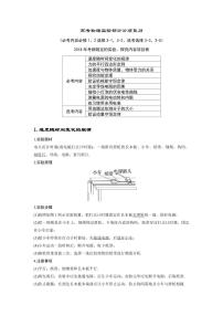 高考物理实验归纳全部11个实验