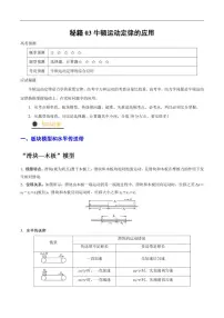 高考物理二轮复习《牛顿运动定律的应用》（原卷版+解析版）