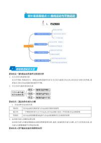 高考物理考前查补易混易错点《曲线运动与平抛运动》（原卷版+解析版）