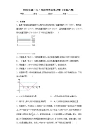 2023年高三5月大联考考后物理强化卷（全国乙卷）（无答案）