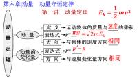 2023届高考物理一轮复习课件：第七章第一讲动量守恒 动量定理