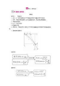 物理一轮复习教案：4-2 抛体运动 word版含解析