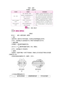 物理一轮复习教案：9-1 磁场 磁场力 word版含解析