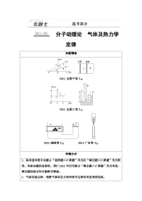 高考物理二轮复习 第1部分 专题7 第1讲 分子动理论　气体及热力学定律