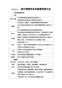 高考物理二轮复习 第2部分 知识9 高中物理学史和重要思想方法