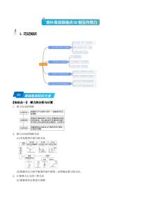 【查漏补缺】2023年新高考物理三查补易混易错点02 相互作用力（解析版）