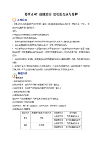 易错点07 曲线运动 运动的合成与分解-备战2022年高考物理典型易错题辨析与精练（解析版）