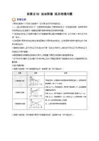 易错点02 运动图像 追击相遇问题-备战2022年高考物理典型易错题辨析与精练（原卷版）