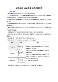 易错点02 运动图像 追击相遇问题-备战2022年高考物理典型易错题辨析与精练（解析版）