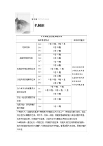 (新高考)高考物理一轮复习讲义 第5章 第1讲 功和功率（含解析）