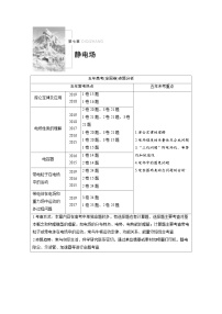 (新高考)高考物理一轮复习讲义 第7章 第1讲 电场力的性质（含解析）