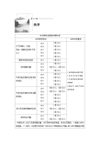 (新高考)高考物理一轮复习讲义 第13章 第1讲 分子动理论　内能（含解析）