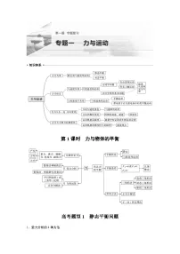 高考物理二轮复习讲练(新高考版) 第1部分 专题1 第1课时 力与物体的平衡(含解析)