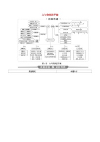 高考物理二轮复习讲练专题一第1讲力与物体的平衡 (含解析)