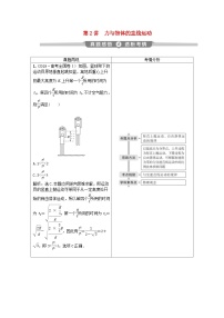 高考物理二轮复习讲练专题一第2讲力与物体的直线运动 (含解析)