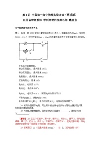 高考物理实验方法大全第2讲 半偏法（含解析）