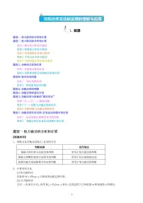 2024届高考物理一轮复习热点题型 功和功率及动能定理的理解与应用(2份打包,学生版+解析版)