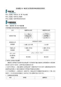 压轴题06 电场力的性质和电场能的性质-高考物理压轴题专项训练（全国通用）